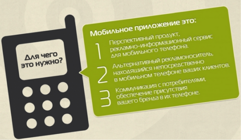 Разработка мобильных приложений под Андроид